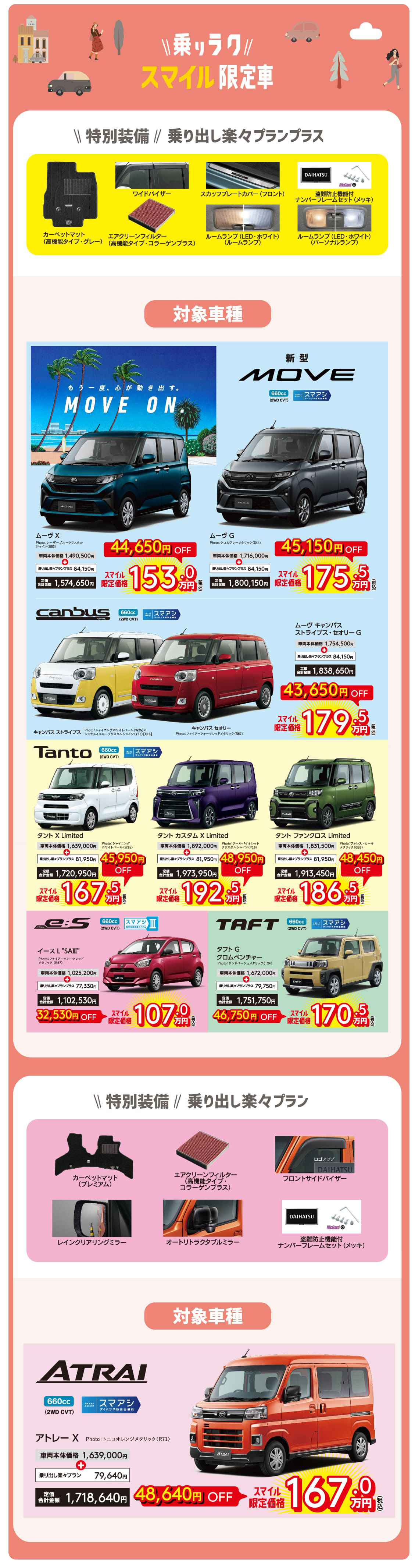 乗りラク・はた楽スマイル限定車
